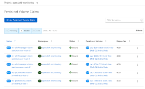 Managing Openshift Container Storage Red Hat Openshift Container Storage 4 5 Red Hat Customer Portal