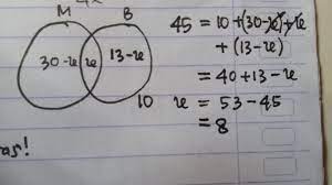 Bahan ajar perencanaan pembelajaran bagian 1 perencanaan pembelajaran Pada Suatu Kelas Terdapat 30 Siswa Membawa Mistar 13 Siswa Membawa Busur Dan 10 Siswa Tidak Brainly Co Id