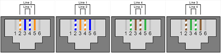 We look at the 568a and 568b color codes, what they mean, and why they're important. Rj11 Phone To Rj45 Jack