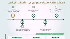 اضافه مشترك سعودي في التامينات الاجتماعيه
