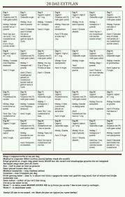 Https S Media Cache Ak0 Pinimg Com Originals 4d 8c 6d 4d8c6d0788bf9ea94259b4d84b4ae7d9 Jpg Dieet Plan Diet Recipes Flat Belly