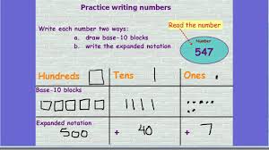 place value with base 10 blocks