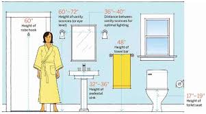In this post, we are going. 64 Important Numbers Every Homeowner Should Know This Old House