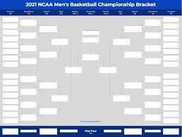 5 round curb + two 6 straights form an oval 11 x 5 x 2 deep. 2021 March Madness Bracket Excel Google Sheets Template