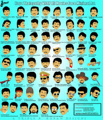 Vijay💓suriya a dream combination resulted in blockbuster. Yokesh Babu On Twitter Wonderful Minimalart Of Ilayathalapathy Vijay Almostfromallmovies By Thisis Tripler Actorvijay Riaztheboss Https T Co R9cektz9eq
