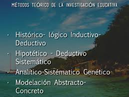 Resultado de imagen para metodos teorico de la investigacion educativa