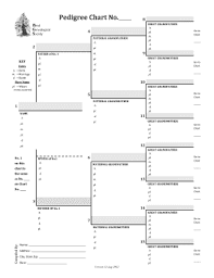 16 Printable How To Make A Pedigree Chart Forms And