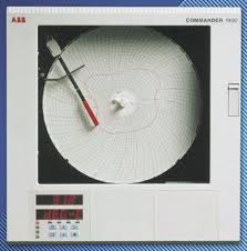 Abb C1901 Circular Chart Recorder Measures Current Millivolt Resistance Temperature Voltage