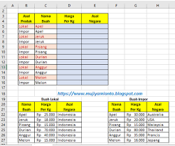 Excel untuk mencari dan menghasilkan data tertentu.belajar rumus pembacaan tabel vlookuptutorial rumus v. Latihan Soal Excel Gabungan Fungsi If Dengan Vlookup