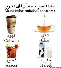 Getranke Auf Arabisch Bahasa Arab