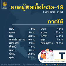 2 6 พฤษภาคม วันวิสาขบูชา 11. Gk Ssg6fmd5bpm
