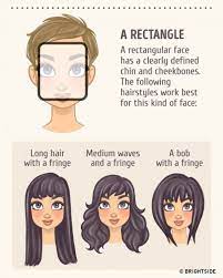 Choose Your Right Hairstyle That Will Fit Perfect On Your Face Shape Face Shape Hairstyles Square Face Hairstyles Haircut For Face Shape