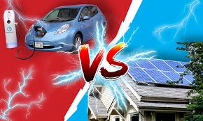 Rollable solar panel for electric vehicles (ev). Electric Car Or Solar Panels Which Reduces Your Carbon Footprint The Most The Spinoff