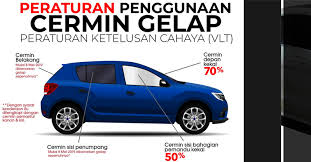 Tinted ini hanya boleh di buat utk cermin sisi tidak kelebihan safe tint : Pandulaju Com My