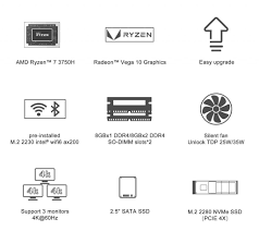 It might be too early to give a definitive answer. Minisforum Elitemini Um700 Un Mini Pc Con Corazon Ryzen 7 Game It