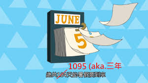 【旅遊小幫手 】最新2026旅行收拾行李清單| 太久沒旅行～疫情後 ...