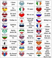я тебя люблю на всех языках мира в картинках Ya Tebya Lyublyu Na Raznyh Yazykah Mira Ya Tebya Lyublyu Raznoe Dekorativnye Shrifty