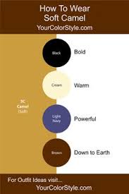 What other colors go well with camel? How To Wear Camel For Any Seasonal Color Palette