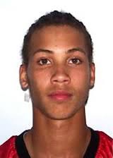 Next Level Performance :: AAU Team