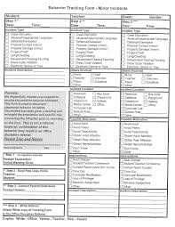 This Chart Is Useful For Recording Repeated Incidents However It Does Seem To Assume Th Classroom Behavior Behavior Interventions Behavior Intervention Plan