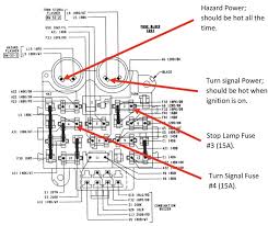 You know that reading yj jeep wiring diagram is effective, because we are able to get a lot of information from the resources. Troubleshooting Your Jeep Yj Turn Hazard Brake Light Systems Jeep Wrangler Yj Forum