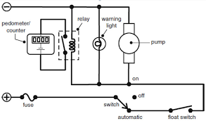 I'm wiring (from scratch) my 73 silverton 27. How To Monitor Your Bilge Pump Boatus