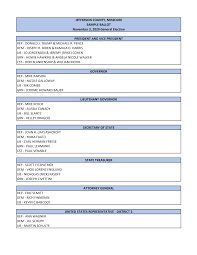 Https Jeffcomo Org Documentcenter View 10357 November 3 2020 Full Sample Ballot Pdf Bidid