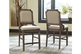 Wyndahl Counter Height Bar Stool In 2020 Counter Height Bar Stools Upholstered Bar Stools Bar Stools