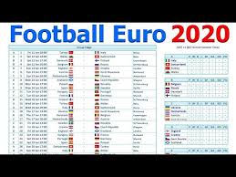You can download yours here, plus there are versions for england Smartcoder 247 Euro 2020 Football Wallcharts And Excel Templates Euro 2020 Wall Charts And Excel Spreadsheets