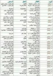 ramadan recipes ramadan desserts egyptian food