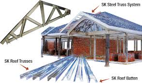 Steel is the most common and reasonably priced metal roofing material. Pin En Hardware