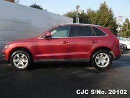 Image result for Garnet Red 2010 Q5