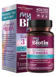 Image result for Biotin