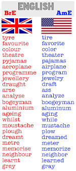 Is Gray Your Neighbor S Favorite Color Or Is Grey Your Neighbour S Favourite Colour British And American English English Words English Spelling
