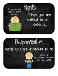Rights And Responsibilities Social Studies Unit Kindergarten Social Studies Social Studies Unit 3rd Grade Social Studies