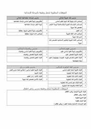 المؤهلات المطلوبة لشغل وظائف المرحلة الابتدائيه تخصصات لغة عربية دراسات علوم رياضيات انجليزى رياض اطفال Jobs وظائف خالية جريدة وظائف مصرية وعربية وخليجية