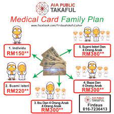 Why getting a medical card is important nowadays ? Aia Medical Card Family Package Corporate Insurance Clients Bethesda Medical Aviva Mib Fullerton Alliance Ihp Others New Panel Clinic Updates In Clinic Details Clinics With Restricted Hours For Ihs Card