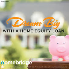 Warren Abramson, Mortgage Loan Originator