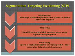 Temukan pengertian target pasar beserta manfaat dan contohnya di sini! Marketing Program Segmentasi Target Market Formulation Ppt Download