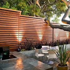 Fences Idea Patio Garden Ideas In 2020 Fence Design Wood Fence Design Outdoor Gardens Design