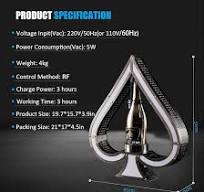 Amazon.com: Ace of Spades LED Champagne Bottle Display Shelf ...
