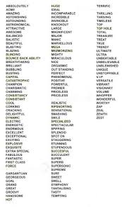 Posiwords The New Words Vocabuleverage Positive Imperative List Of Positive Words Words Positive Words
