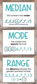 These Free Mean Median Mode And Range Posters Are A Great Visual For Any 6th Grade Math Classroom The Vocabulary Studying Math Education Math Math Methods