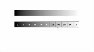 the zone system in photography