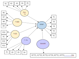 Tetaplah jadi tempatku bersandar ketika aku hampir terjatuh. Https Ircief Org My Icisd Wp Content Uploads 2019 11 1 Proceeding Articles Pdf