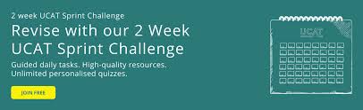 Bedroom decorating ideas ukcat practice. 2 Week Ucat Sprint Challenge Daily Tasks For Ucat Success