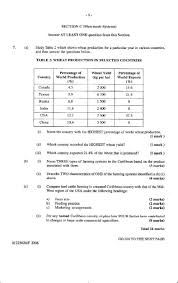 Past exam papers and mark schemes for aqa, cie, edexcel, ocr and wjec geography gcses and igcses. Csec Geography Past Papers Pdf Txt