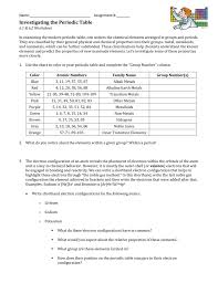 Investigating The Periodic Table