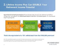 the power series of index annuities principal protection