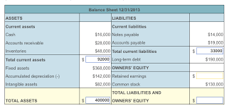 Calculator for roa formula 3. Find Total Current Assets Total Assets Total Chegg Com